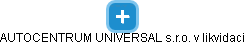 AUTOCENTRUM UNIVERSAL s.r.o. v likvidaci - obrázek vizuálního zobrazení vztahů obchodního rejstříku