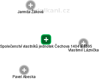 Společenství vlastníků jednotek Čechova 1404 a 1595 - obrázek vizuálního zobrazení vztahů obchodního rejstříku