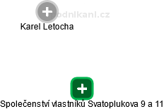 Společenství vlastníků Svatoplukova 9 a 11 - obrázek vizuálního zobrazení vztahů obchodního rejstříku