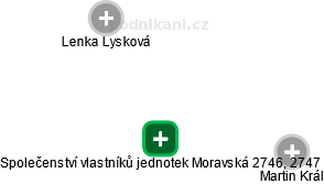 Společenství vlastníků jednotek Moravská 2746, 2747 - obrázek vizuálního zobrazení vztahů obchodního rejstříku
