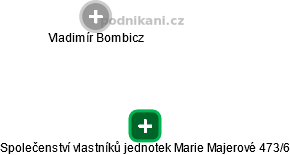 Společenství vlastníků jednotek Marie Majerové 473/6 - obrázek vizuálního zobrazení vztahů obchodního rejstříku