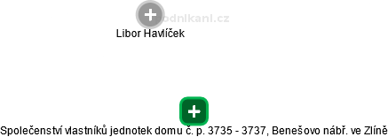 Společenství vlastníků jednotek domu č. p. 3735 - 3737, Benešovo nábř. ve Zlíně - obrázek vizuálního zobrazení vztahů obchodního rejstříku