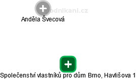 Společenství vlastníků pro dům Brno, Havlišova 1 - obrázek vizuálního zobrazení vztahů obchodního rejstříku