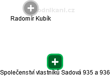 Společenství vlastníků Sadová 935 a 936 - obrázek vizuálního zobrazení vztahů obchodního rejstříku