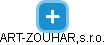 ART-ZOUHAR,s.r.o. - obrázek vizuálního zobrazení vztahů obchodního rejstříku