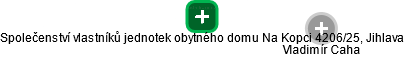 Společenství vlastníků jednotek obytného domu Na Kopci 4206/25, Jihlava - obrázek vizuálního zobrazení vztahů obchodního rejstříku