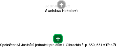 Společenství vlastníků jednotek pro dům I. Olbrachta č. p. 650, 651 v Třebíči - obrázek vizuálního zobrazení vztahů obchodního rejstříku
