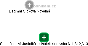 Společenství vlastníků jednotek Moravská 611,612,613 - obrázek vizuálního zobrazení vztahů obchodního rejstříku