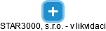 STAR3000, s.r.o. - v likvidaci - obrázek vizuálního zobrazení vztahů obchodního rejstříku