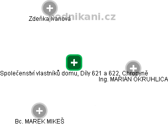 Společenství vlastníků domu, Díly 621 a 622, Chropyně - obrázek vizuálního zobrazení vztahů obchodního rejstříku