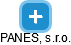 PANES, s.r.o. - obrázek vizuálního zobrazení vztahů obchodního rejstříku