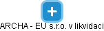 ARCHA - EU s.r.o. v likvidaci - obrázek vizuálního zobrazení vztahů obchodního rejstříku