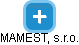 MAMEST, s.r.o. - obrázek vizuálního zobrazení vztahů obchodního rejstříku