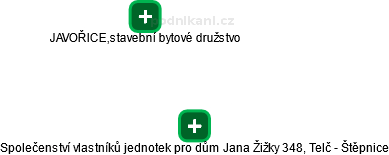 Společenství vlastníků jednotek pro dům Jana Žižky 348, Telč - Štěpnice - obrázek vizuálního zobrazení vztahů obchodního rejstříku