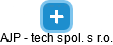 AJP - tech spol. s r.o. - obrázek vizuálního zobrazení vztahů obchodního rejstříku
