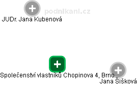 Společenství vlastníků Chopinova 4, Brno - obrázek vizuálního zobrazení vztahů obchodního rejstříku