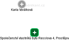 Společenství vlastníků bytů Resslova 4, Prostějov - obrázek vizuálního zobrazení vztahů obchodního rejstříku