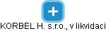 KORBEL H. s.r.o., v likvidaci - obrázek vizuálního zobrazení vztahů obchodního rejstříku