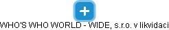 WHO'S WHO WORLD - WIDE, s.r.o. v likvidaci - obrázek vizuálního zobrazení vztahů obchodního rejstříku