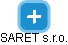 SARET s.r.o. - obrázek vizuálního zobrazení vztahů obchodního rejstříku