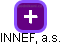 INNEF, a.s. - obrázek vizuálního zobrazení vztahů obchodního rejstříku