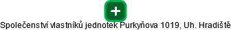Společenství vlastníků jednotek Purkyňova 1019, Uh. Hradiště - obrázek vizuálního zobrazení vztahů obchodního rejstříku