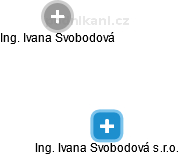 Ing. Ivana Svobodová s.r.o. - obrázek vizuálního zobrazení vztahů obchodního rejstříku