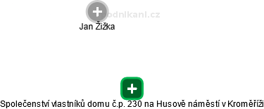 Společenství vlastníků domu č.p. 230 na Husově náměstí v Kroměříži - obrázek vizuálního zobrazení vztahů obchodního rejstříku