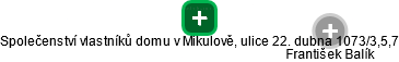 Společenství vlastníků domu v Mikulově, ulice 22. dubna 1073/3,5,7 - obrázek vizuálního zobrazení vztahů obchodního rejstříku