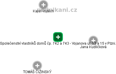 Společenství vlastníků domů čp. 742 a 743 - Vojanova ul. 13 a 15 v Plzni. - obrázek vizuálního zobrazení vztahů obchodního rejstříku
