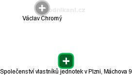 Společenství vlastníků jednotek v Plzni, Máchova 9 - obrázek vizuálního zobrazení vztahů obchodního rejstříku