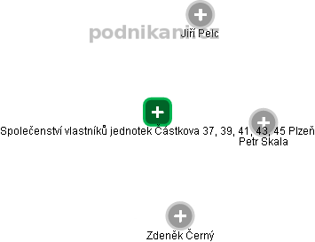 Společenství vlastníků jednotek Částkova 37, 39, 41, 43, 45 Plzeň - obrázek vizuálního zobrazení vztahů obchodního rejstříku