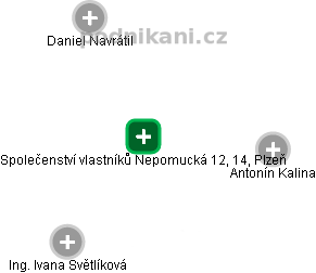 Společenství vlastníků Nepomucká 12, 14, Plzeň - obrázek vizuálního zobrazení vztahů obchodního rejstříku