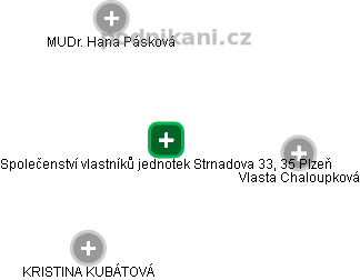 Společenství vlastníků jednotek Strnadova 33, 35 Plzeň - obrázek vizuálního zobrazení vztahů obchodního rejstříku