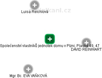 Společenství vlastníků jednotek domu v Plzni, Plaská 49, 47 - obrázek vizuálního zobrazení vztahů obchodního rejstříku