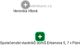Společenství vlastníků domů Erbenova 5, 7 v Plzni - obrázek vizuálního zobrazení vztahů obchodního rejstříku