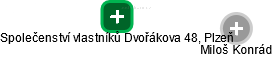 Společenství vlastníků Dvořákova 48, Plzeň - obrázek vizuálního zobrazení vztahů obchodního rejstříku