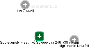 Společenství vlastníků Suvorovova 2401/38 v Plzni - obrázek vizuálního zobrazení vztahů obchodního rejstříku