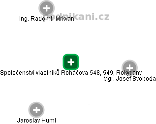 Společenství vlastníků Roháčova 548, 549, Rokycany - obrázek vizuálního zobrazení vztahů obchodního rejstříku