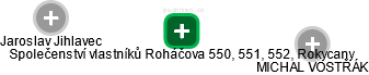 Společenství vlastníků Roháčova 550, 551, 552, Rokycany - obrázek vizuálního zobrazení vztahů obchodního rejstříku