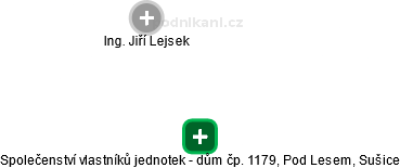 Společenství vlastníků jednotek - dům čp. 1179, Pod Lesem, Sušice - obrázek vizuálního zobrazení vztahů obchodního rejstříku