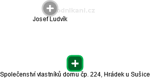 Společenství vlastníků domu čp. 224, Hrádek u Sušice - obrázek vizuálního zobrazení vztahů obchodního rejstříku