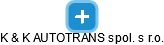 K & K AUTOTRANS spol. s r.o. - obrázek vizuálního zobrazení vztahů obchodního rejstříku