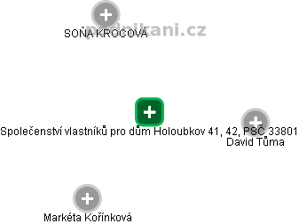 Společenství vlastníků pro dům Holoubkov 41, 42, PSČ 33801 - obrázek vizuálního zobrazení vztahů obchodního rejstříku