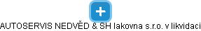 AUTOSERVIS NEDVĚD & SH lakovna s.r.o. v likvidaci - obrázek vizuálního zobrazení vztahů obchodního rejstříku