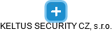 KELTUS SECURITY CZ, s.r.o. - obrázek vizuálního zobrazení vztahů obchodního rejstříku