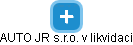 AUTO JR s.r.o. v likvidaci - obrázek vizuálního zobrazení vztahů obchodního rejstříku