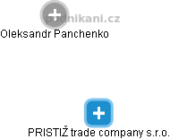 PRISTIŽ trade company s.r.o. - obrázek vizuálního zobrazení vztahů obchodního rejstříku