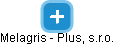 Melagris - Plus, s.r.o. - obrázek vizuálního zobrazení vztahů obchodního rejstříku