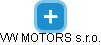 VW MOTORS s.r.o. - obrázek vizuálního zobrazení vztahů obchodního rejstříku